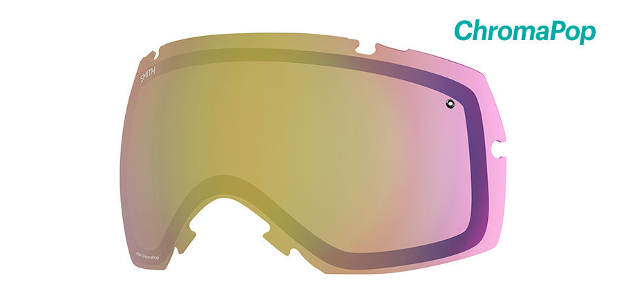 SZYBY DO GOGLI SMITH I/OX CHROMAPOP STORM YELLOW FLASH LENS 