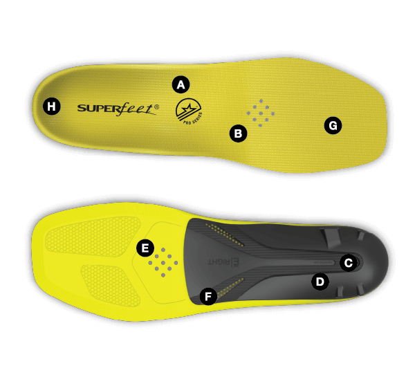 WKŁADKI SUPERFEET HOCKEY PERFORMANCE CARBON PRO HOCKEY