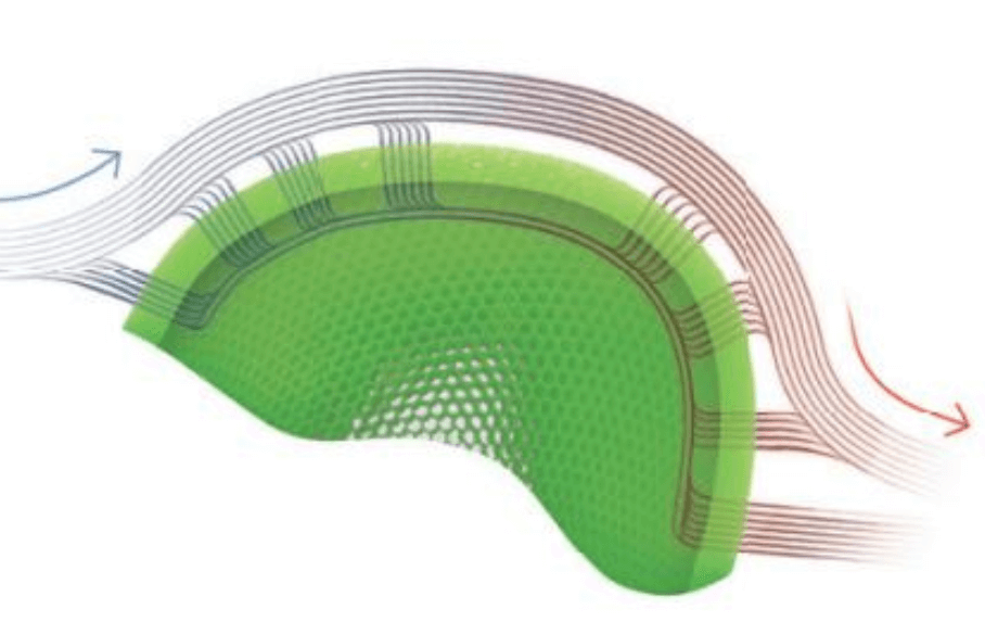 KASK SMITH TRIAD MIPS MATTE BLACK