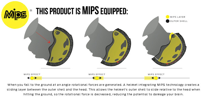KASK SMITH NEXUS MIPS MATTE BLACK 2027