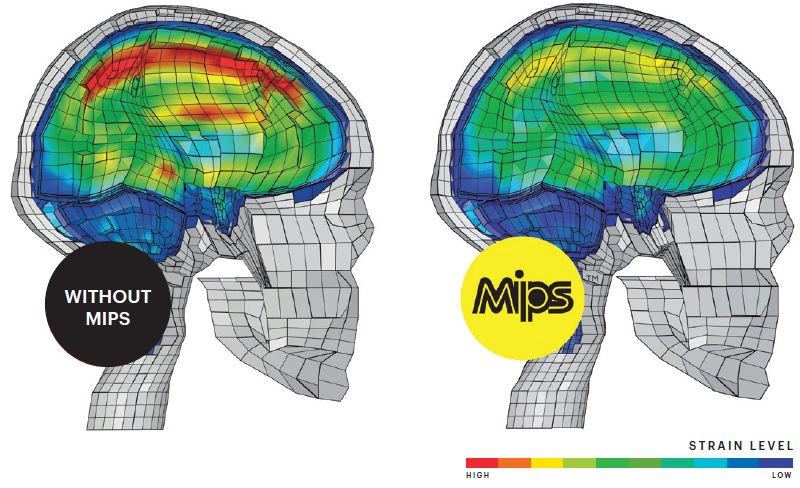KASK SMITH ALLURE MIPS MATTE LAPIS RISOPRINT
