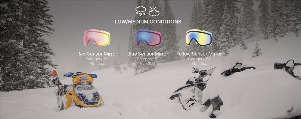 GOGLE SMITH I/OS ACID PRISM GREEN SOL X MIRROR + DODATKOWA SZYBA BLUE SENSOR MIRROR ( EKSPOZYCJA )