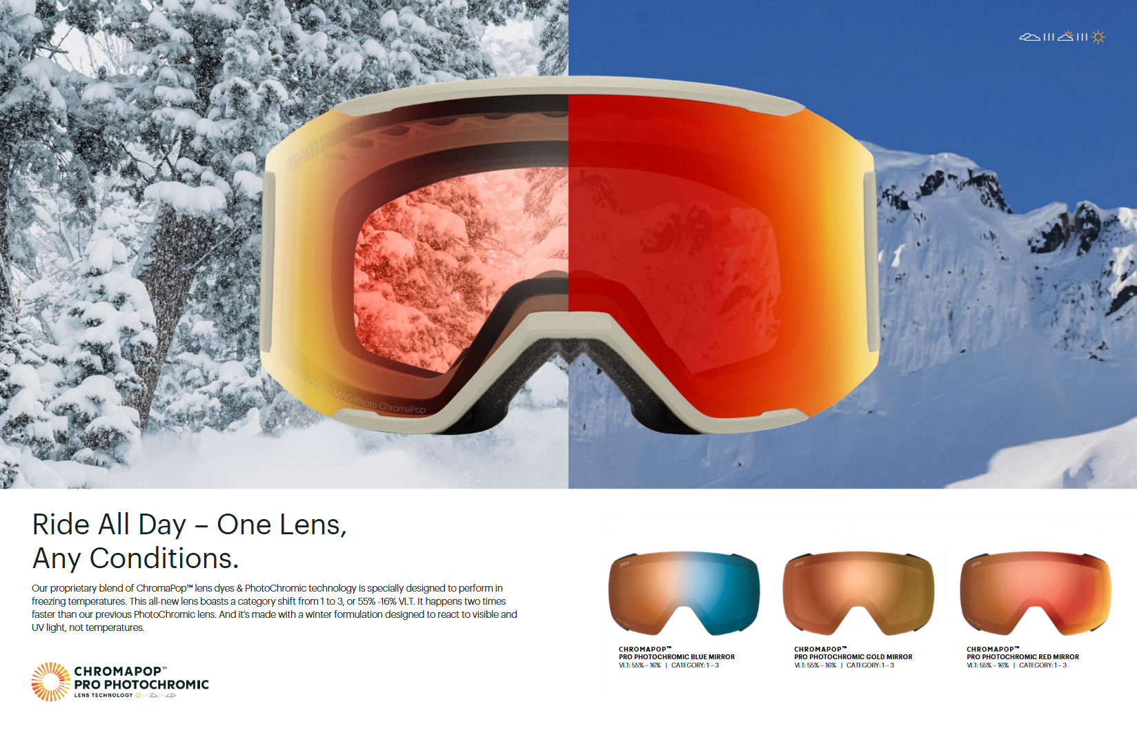 GOGLE SMITH I/O MAG S BLACK CHROMAPOP PRO PHOTOCHROMIC RED MIRROR ​+ DODATKOWA SZYBA CHROMAPOP STORM YELLOW FLASH 2026