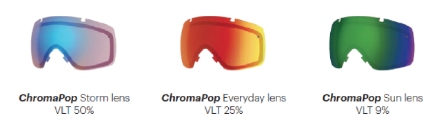 GOGLE SMITH I/OX WHITE CHROMAPOP SUN  + DODATKOWA SZYBA CHROMAPOP STORM