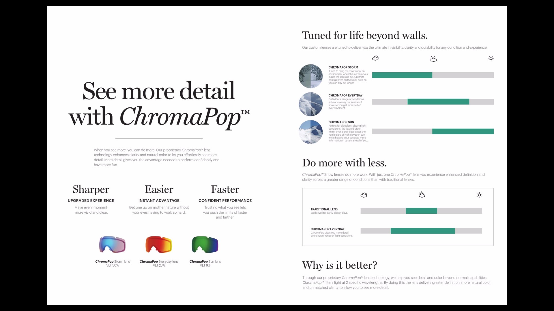 GOGLE SMITH I/O  WHITE CHROMAPOP SUN + DODATKOWA SZYBA CHROMAPOP STORM