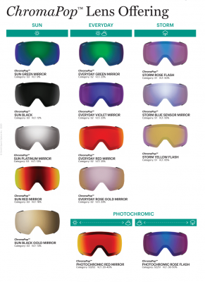 GOGLE SMITH I/O MAG WHITE VAPOR CHROMAPOP EVERYDAY RED MIRROR ​+ DODATKOWA SZYBA CHROMAPOP STORM  YELLOW FLASH