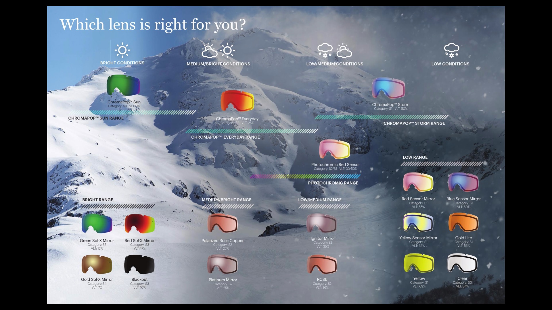 SZYBY DO GOGLI SMITH I/O MAG CLEAR LENS 