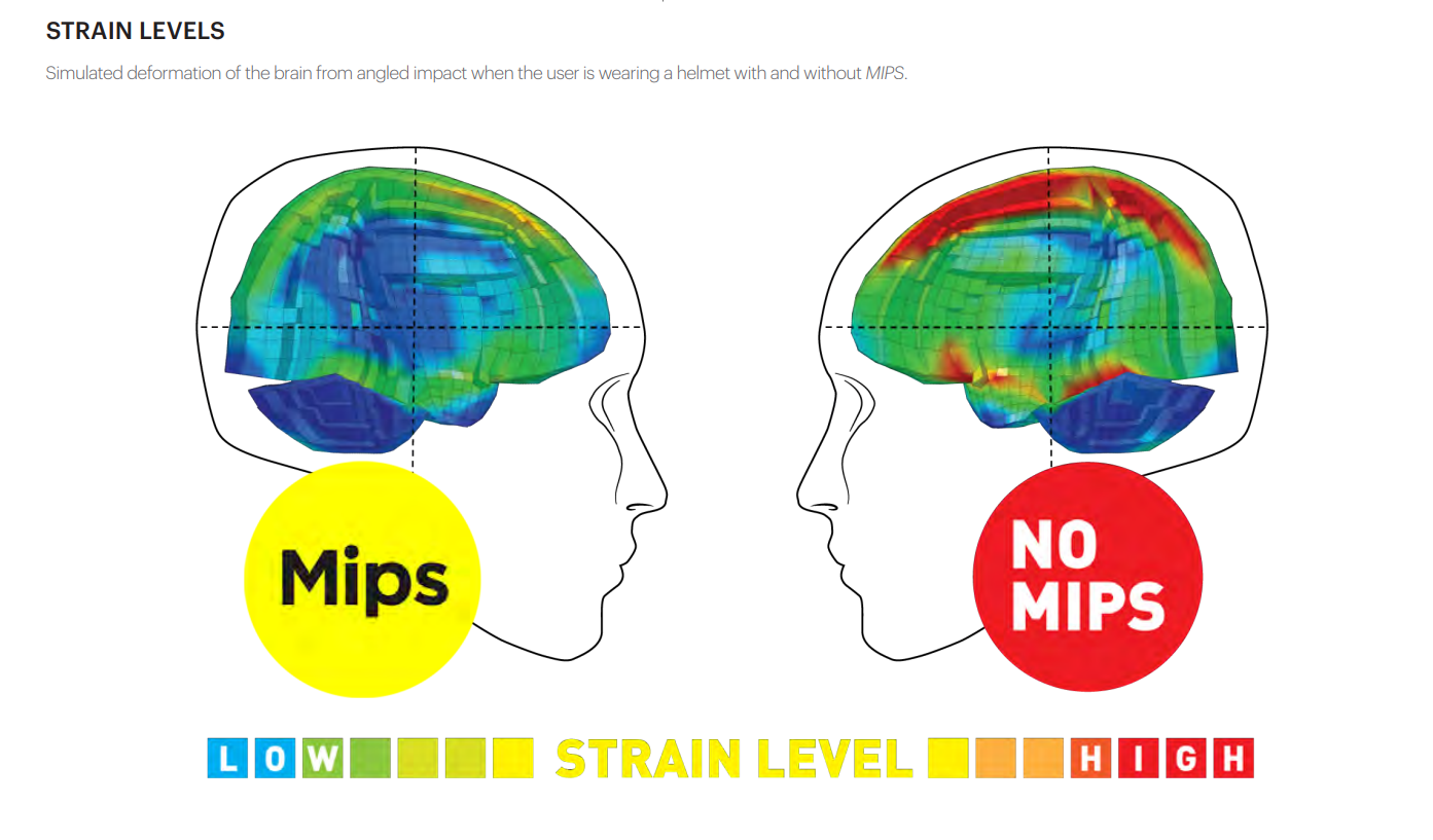KASK SMITH PERSIST MIPS WHITE CEMENT