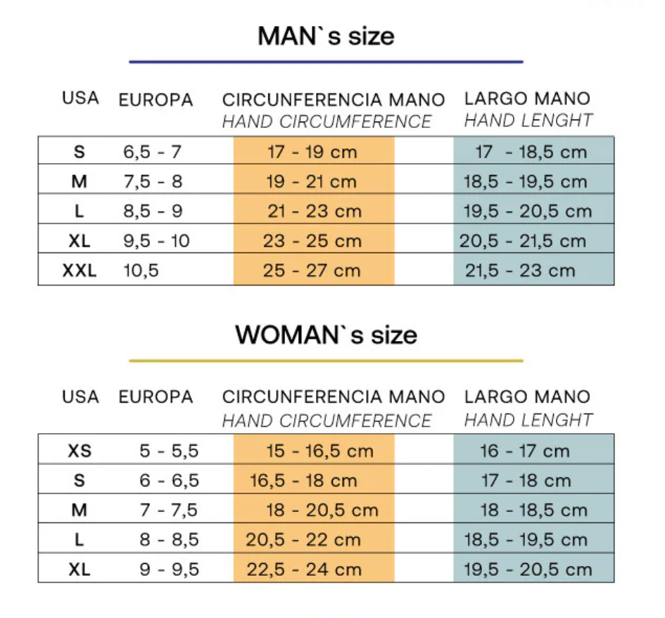 RĘKAWICZKI RĘKAWICE NARCIARSKIE MATT PERFORM GORE-TEX MITTEN SKIGLOVE BLACK