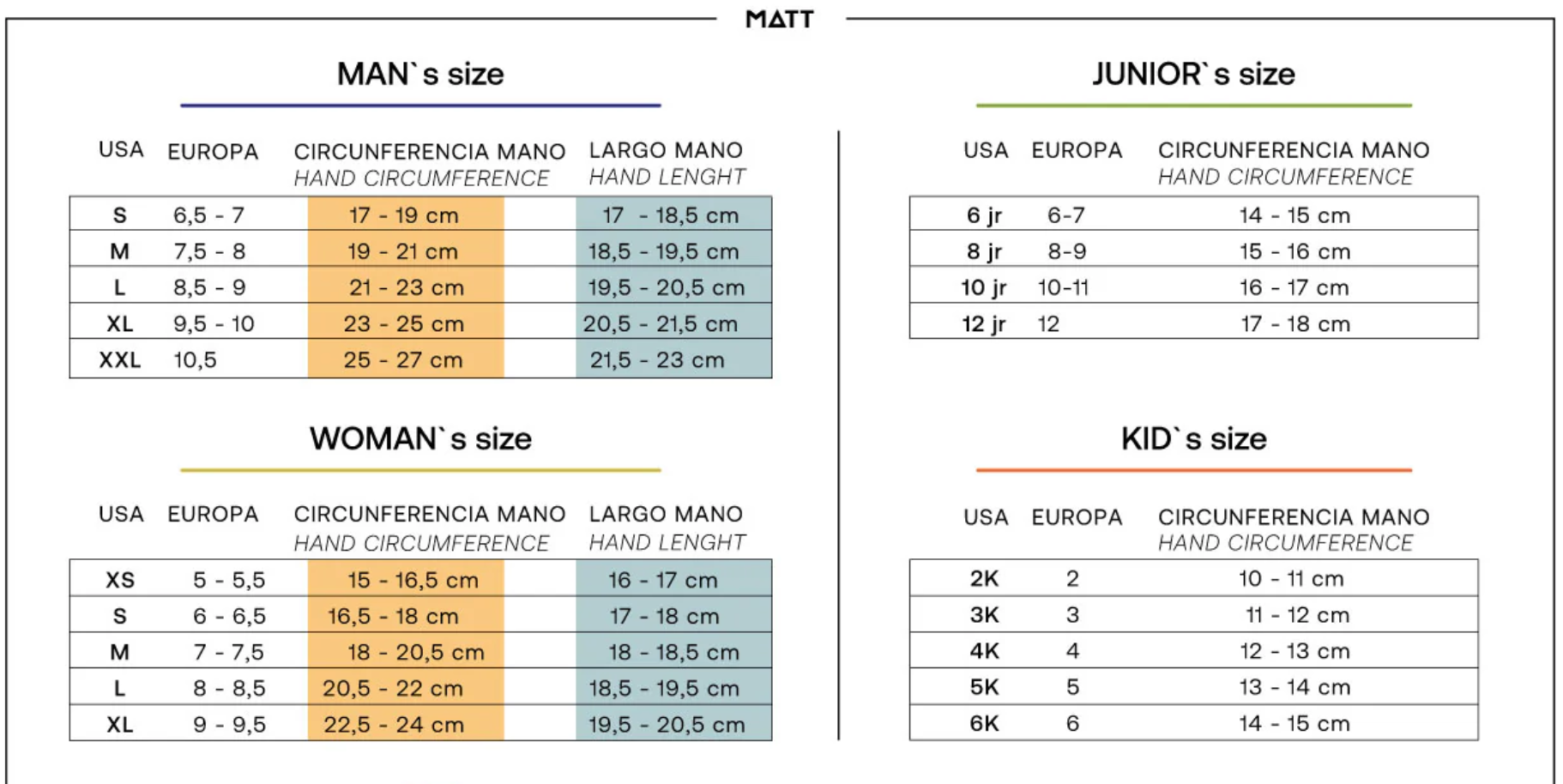 RĘKAWICZKI RĘKAWICE NARCIARSKIE MATT MONT SKIGLOVE BLACK