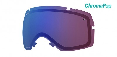 SZYBY DO GOGLI SMITH I/OX CHROMAPOP PHOTOCHROMIC ROSE FLASH LENS